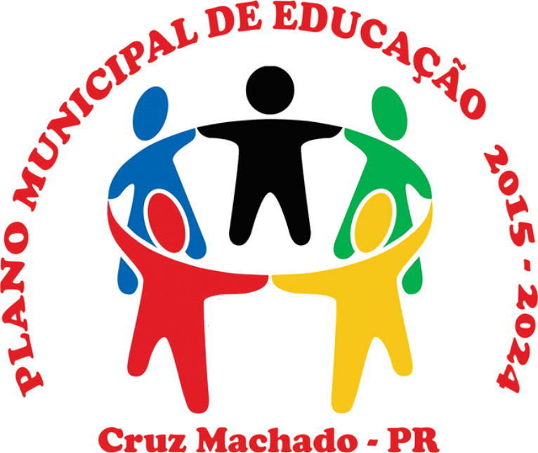 Plano de Educação